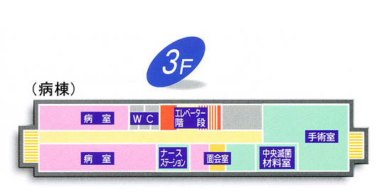 3F